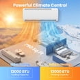 thumbnail image 2 of Gymax 12000 BTU Mini Split Air Conditioner & Heater w/ Heat Pump & Installation Kit WHite, 2 of 10