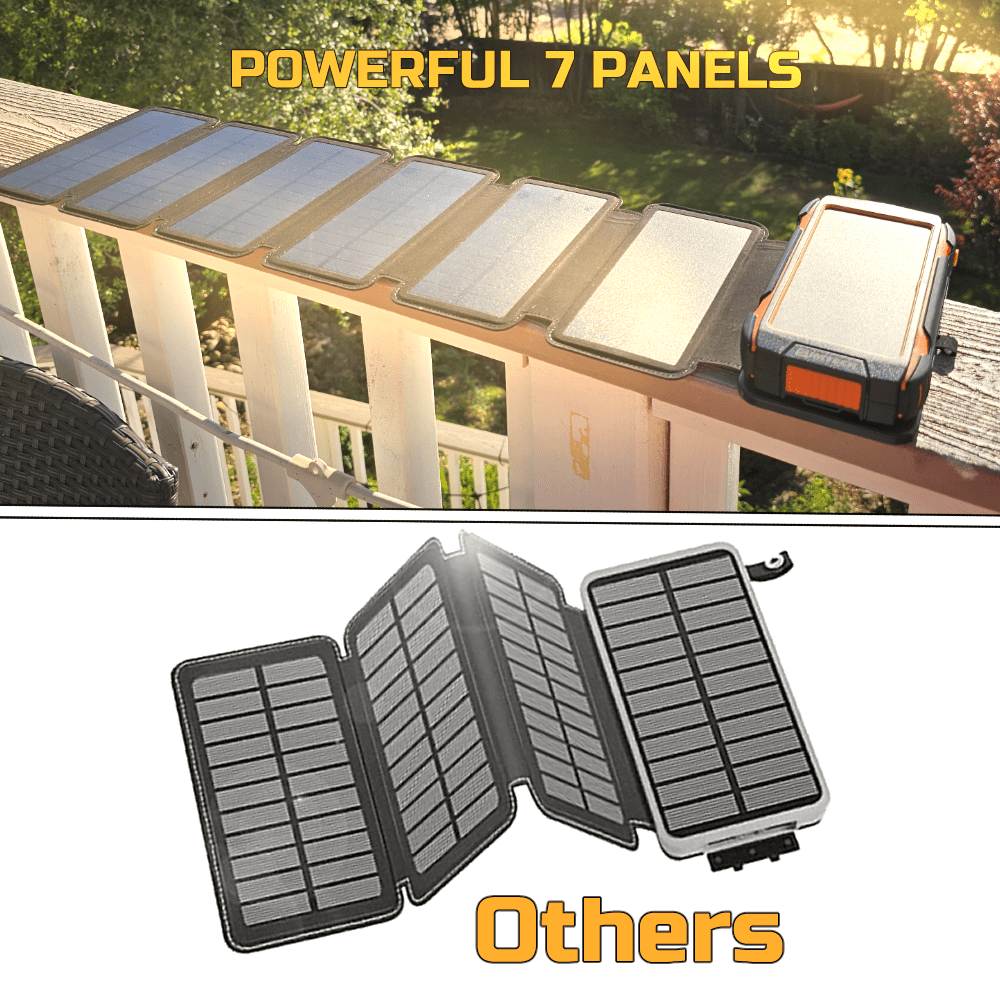 24000 mAh Solar Charger 7 Panels Detachable, Portable Solar Power Bank, with LED Light Flashlight, PD20W & QC18W Fast Charging Type C, Dual 5V USB Ports for Outdoor Camping Hiking P54 Waterproof