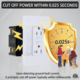 thumbnail image 5 of Slim GFCI Outlet 15 Amp,Thin GFI Electrical Outlet,Slim Ground Fault Receptacle Outlet Weather 125 Volt,with Decorator Screwless GFCI Plate,ETL Listed,White GFI,3PK, 5 of 8