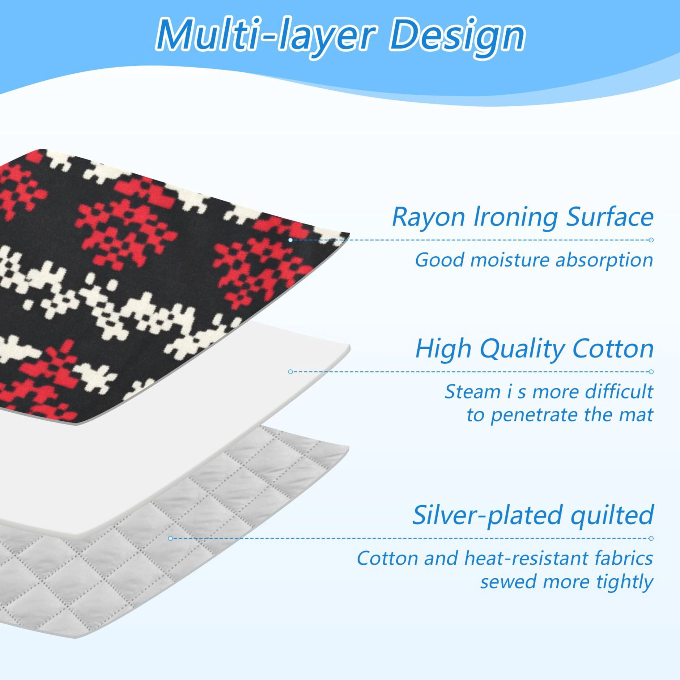 Abstract Christmas Tree Patterns Ironing Mat Blanket Portable Travel Ironing Pad Heat Resistant Pad 47.2" x 27.6”