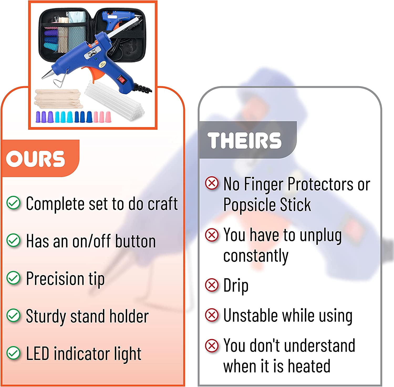 Mr. Pen- Hot Glue Gun Finger Protectors, 24 pcs, Vintage Colors Silicone  Finger Protectors, Rubber Fingers Tips, Rubber Finger Covers, Rubber Finger