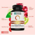 thumbnail image 6 of Zhou Thyroid Support Complex with Iodine Supplement, Increase Energy, Fight Brain Fog with Vitamin B12, Iodine, Magnesium, Zinc, Selenium, No Soy, Gluten-Free, 30 Servings, 60 Caps, 6 of 8