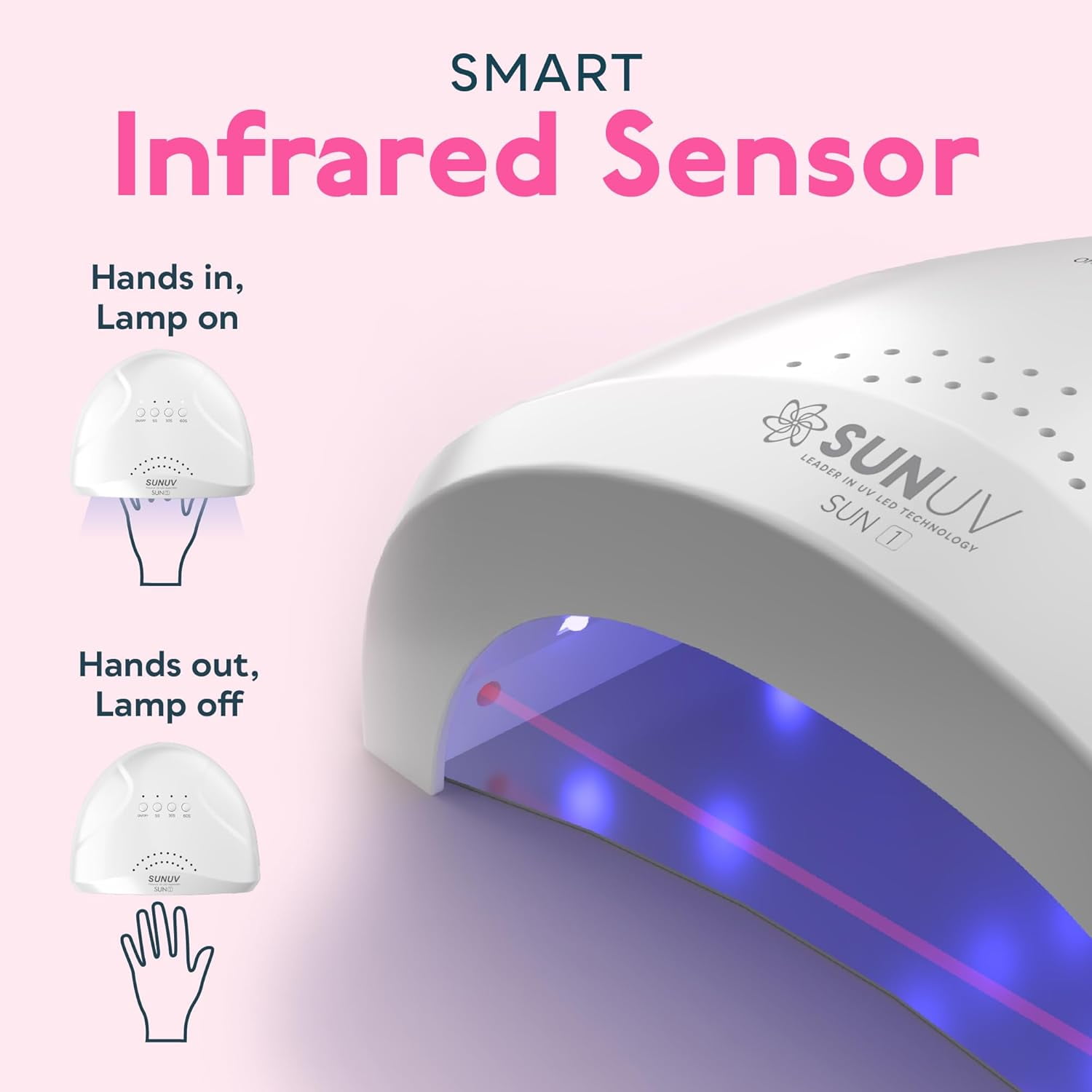 SUNUV SUNone LED Nail Dryer for Gel Polish 24W/48W UV Light with 3 Timers