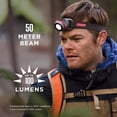 thumbnail image 3 of Coleman 100 Lumens LED Headlamp with BatteryGuard, 3 of 6