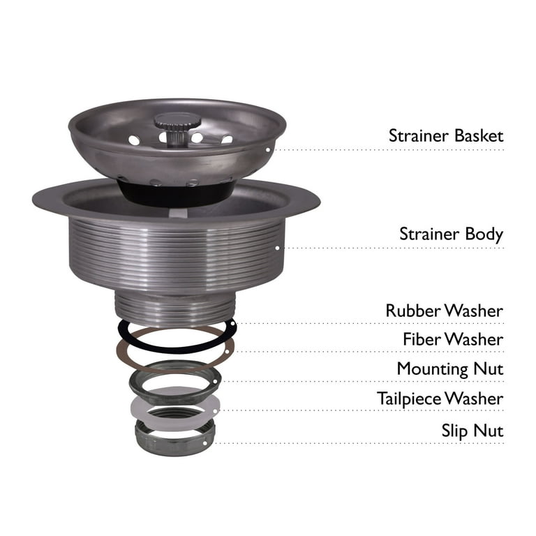 Design House 542936 Basket Strainer Kitchen Sink Drain