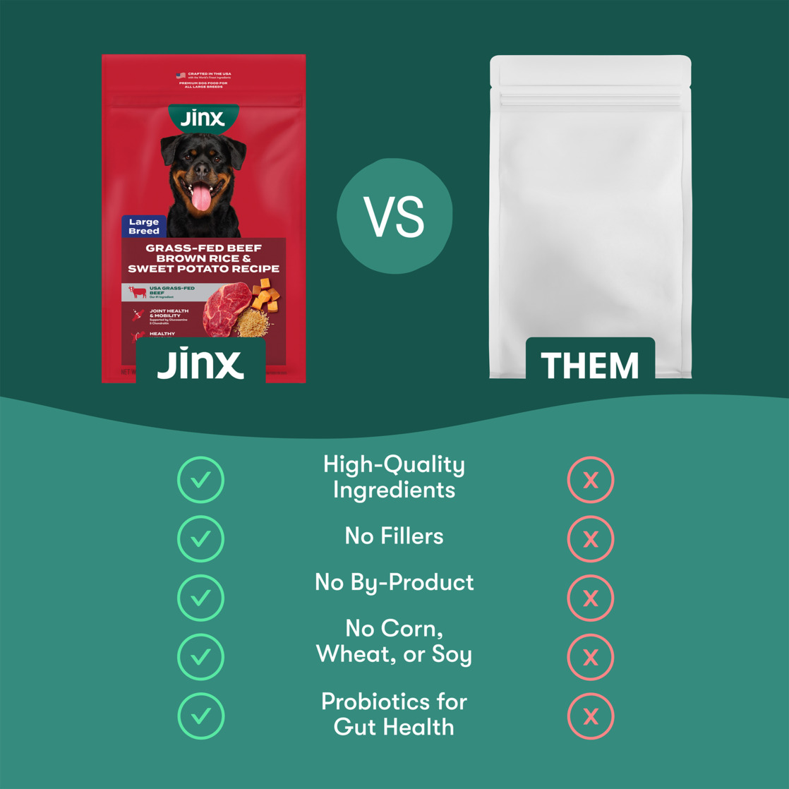 Jinx Large Breed Beef, Brown Rice, Sweet Potato Kibble, 30 lb
