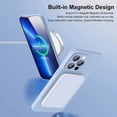 thumbnail image 5 of Magnetic Liquid Silicone Case For iPhone 14 12 13 Pro Max Plus For Magsafe Wireless Charging Cases Cover, 5 of 5