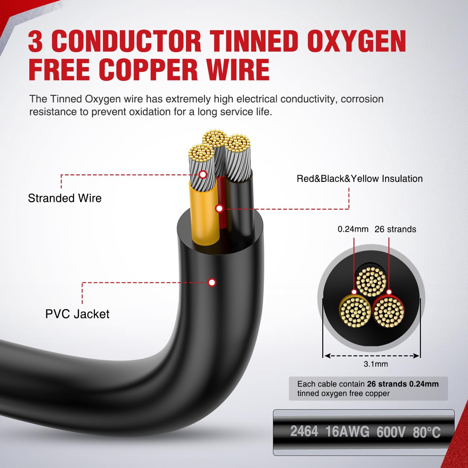 Nilight 50FT 16 Gauge 3 Conductor Electrical Wire Tinned Oxygen Free Copper Red Black Yellow 3 Wires Parallel 600V DC Flexible PVC Case Extension Cords for LED Strips Lamps Lighting