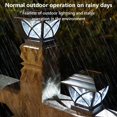 thumbnail image 6 of Solar Fence Lights Outdoor, Ip65 Waterproof Solar Post Cap Light, Dusk To Dawn Auto On/Off for Garden, Yard, Patio Decor, Square Led Wall Lamp, Warm White Sunlight Powered, 6 of 7