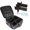 thumbnail image 4 of FORMRS Travel Makeup Bag Large Capacity Train Case Cosmetic Organizer with Adjustable Dividers, Puprle Ethereal Floral Harmony, 4 of 8