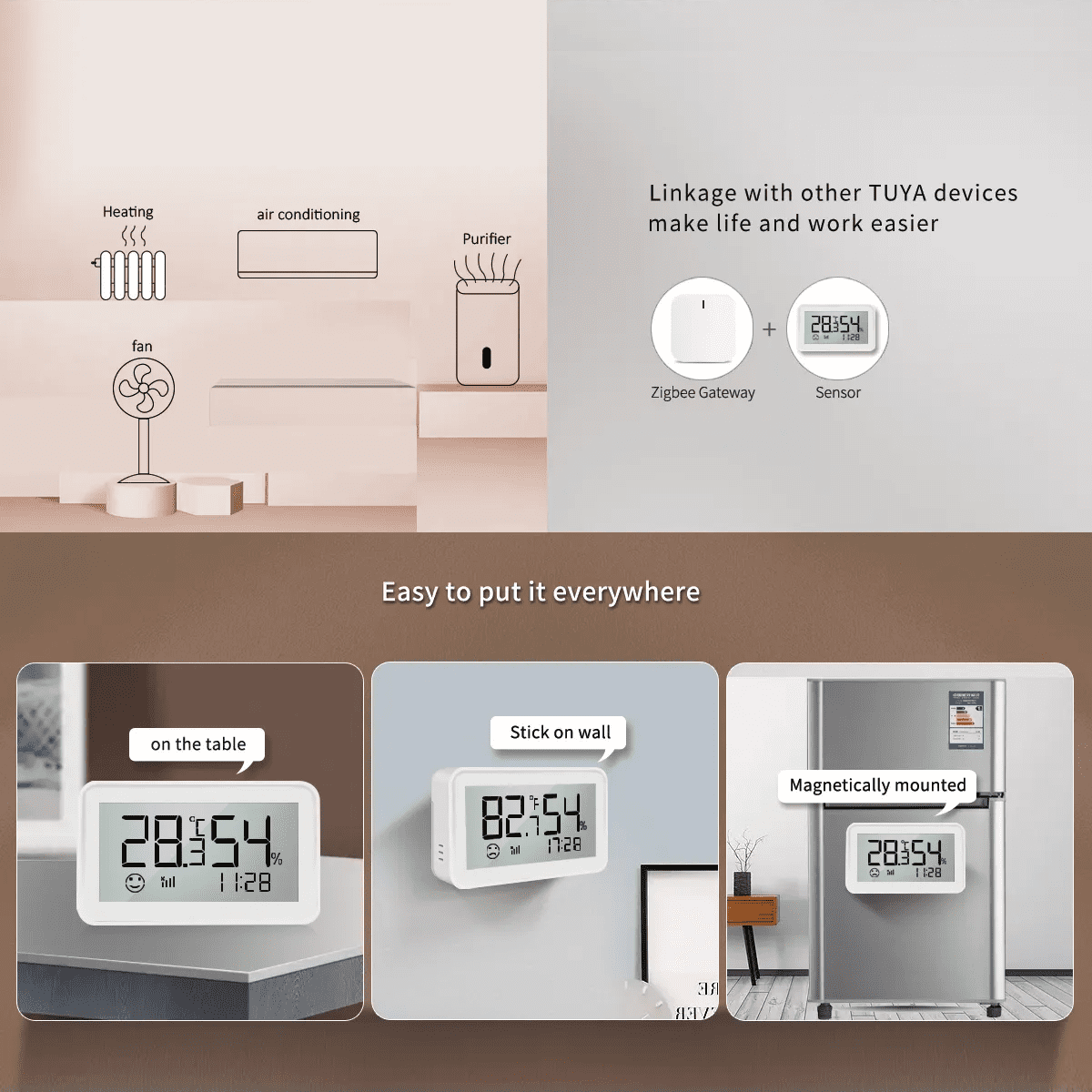 Smart Thermometer Hygrometer: Wi-Fi Enabled Room Temperature Monitor with APP Alerts, Linkable to Humidifiers and Temperature Regulation Devices, Simple Elegant Design, White