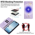 thumbnail image 4 of Leather For  iPhone 14 / 13 Case【RFID Blocking】Ballet Girl Flip Wallet Leather Case With Card Holder Magnetic Closure  Phone Cases Cover,Purple,For iPhone 14 / 13, 4 of 7
