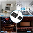 thumbnail image 3 of Transmisor y Receptor de Audio Adaptador de Audio Inalámbrico Digital Sin Retardo 2.4G Divisor de Pantalla en para Juegos Convertidor de Audio, 3 of 5