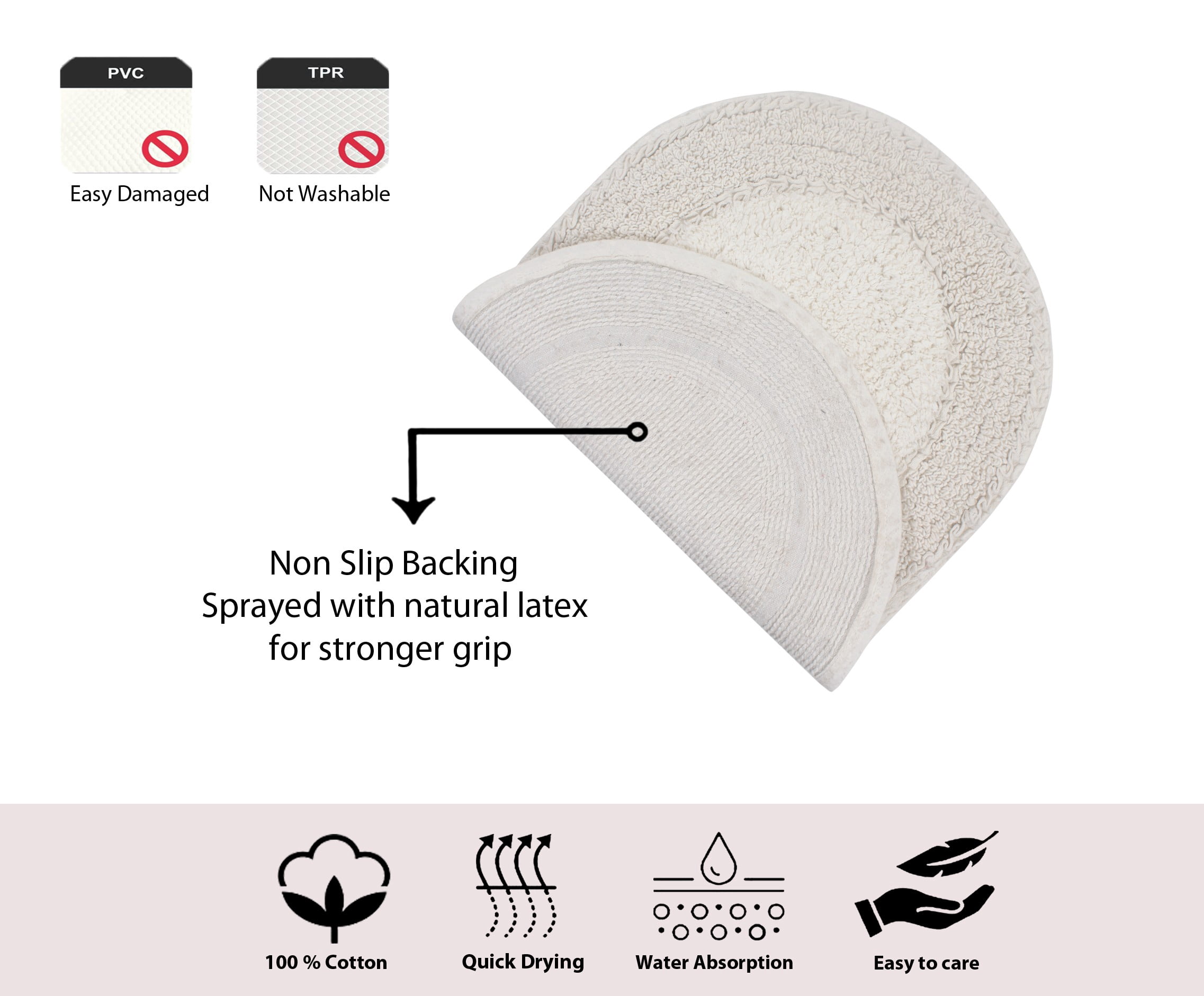 Home Weavers Double Ruffle Collection 100% Cotton Non-Slip Bathroom Rug Set Machine Washable Bathroom Rug, Bath Rug, Bathroom Rug, Runner, Ivory Color 4 Piece Bath Rug set