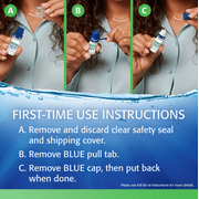 (3 pack) Refresh Tears Multi-Dose Preservative-Free Lubricant Eye Drops, 10 ml