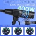 thumbnail image 3 of BN-LINK 6-in-1 Nozzle Electric Pressure Washer, Cordless Power Washer with Foam Cannon Attachment & 3 Speed Modes, Pressure Washer for Cars, Fences, Home, Patios, 3 of 6