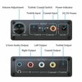 thumbnail image 3 of Hifi DAC Amplificateur Audio Numérique vers Analogique Convertisseur RCA 3.5mm Amplificateur de Casque Sortie Optique Coaxiale Portable DAC 24bit, 3 of 14