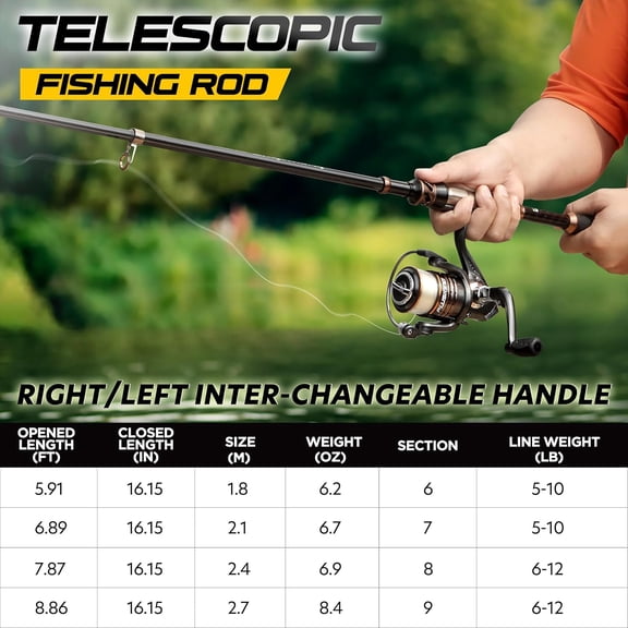 Carbon Fiber Telescopic Fishing Rod and Reel Combo Kit with Bag for Freshwater Saltwater