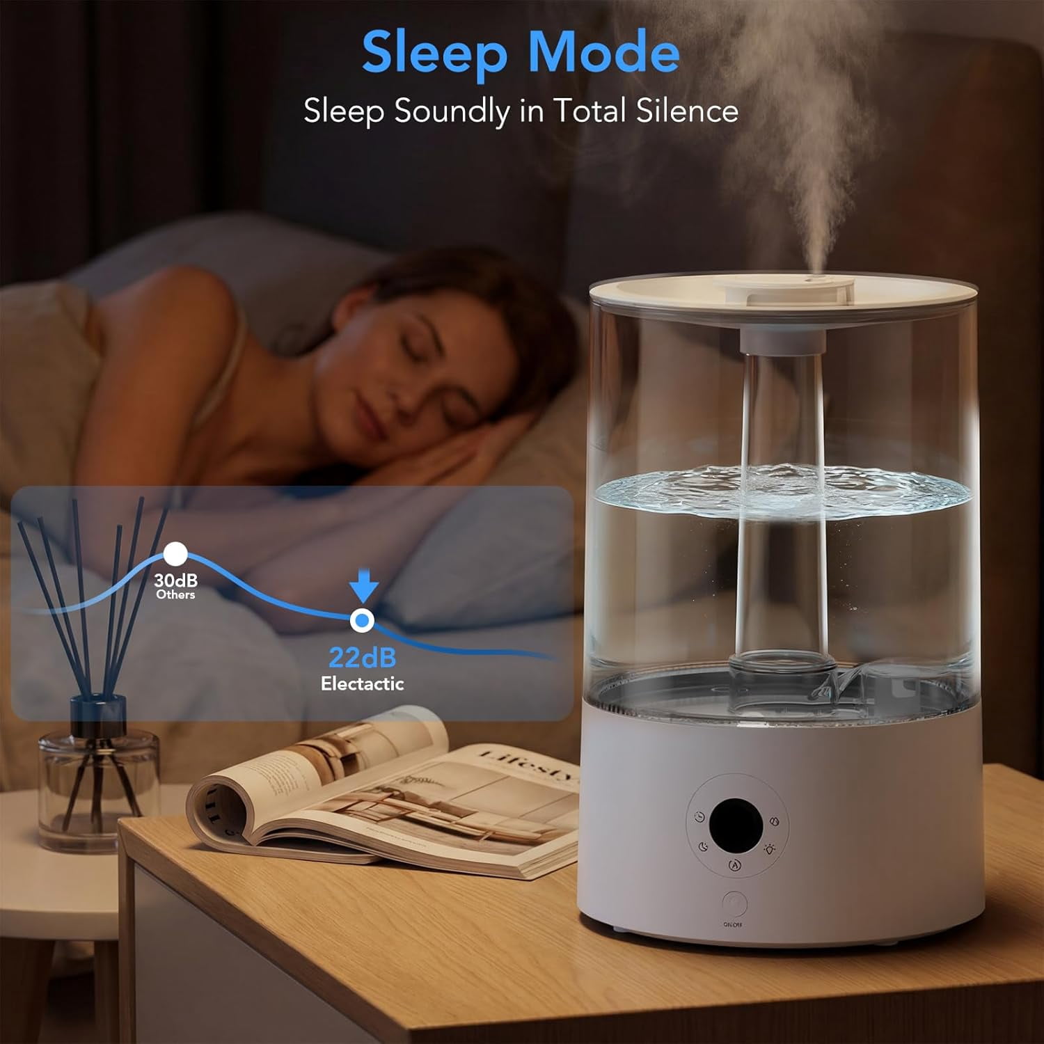 4L Top Fill Humidifier for Bedroom, Auto Constant Humidity, Smart Control, Quiet Ultrasonic Cool Mist, 360° Nozzle, 3 Mist Levels, 7-Color Light for Home Office Baby Room