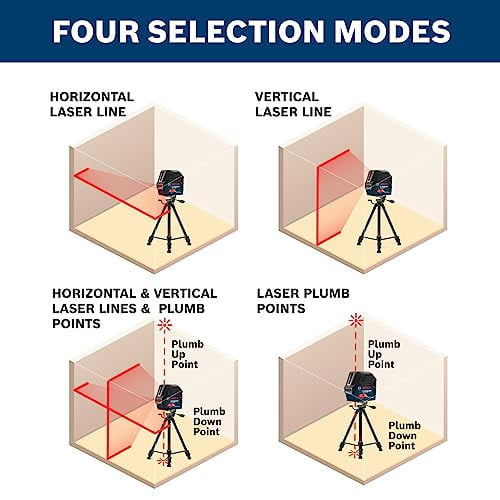 Bosch 65 Ft. Self Leveling Cross Line Combination Laser with Plumb