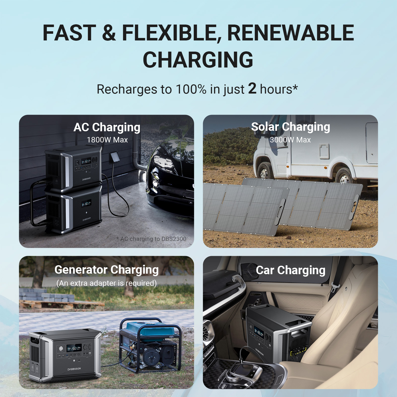 Dabbsson DBS2300 Portable Power Station with 2x210W Solar Panels - 2330Wh Solar Generator for Camping
