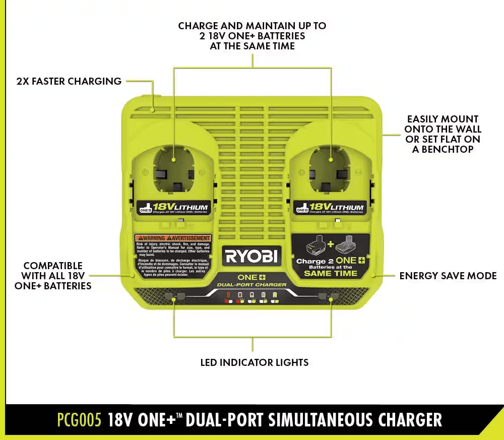 Ryobi ONE+ 18V Starter Kit - 2x 4.0Ah Batteries, 1x 2.0Ah Battery, Dual Charger
