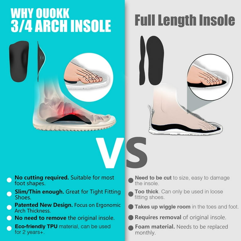 Heel Pain Arch Support Too High OUOKK Plantar Fasciitis Relief