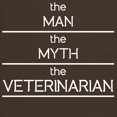 thumbnail image 3 of CafePress - The Man The Myth The Veterinarian T Shirt - Men's Classic Graphic Cotton T-Shirt, 3 of 4