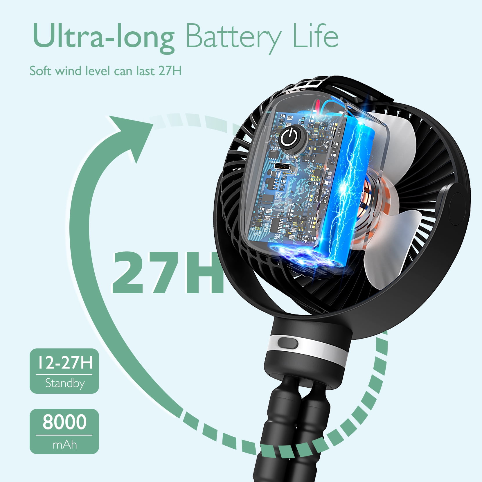 Momcozy Portable Stroller Fan, USB Rechargeable and Handheld Cooling Fan for Travel, Car Seat, Bedroom