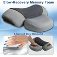 thumbnail image 5 of Neck Massager 2025, Neck and Shoulder Relaxer with Heat 3 Modes Portable Pillow, 5 of 7