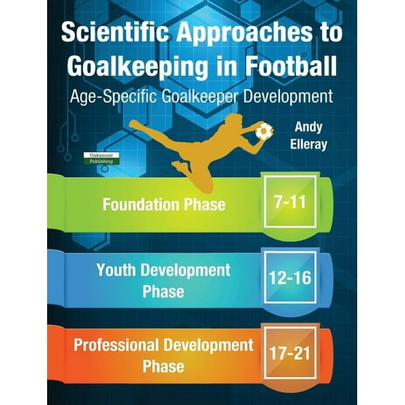 Soccer Coaching Scientific Approaches to Goalkeeping in Football: Age-Specific Goalkeeper Development, (Paperback)