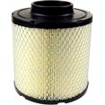 thumbnail image 5 of HQRP Air Filter Compatible with Polaris 7082037 Fits 500 570 Crew ETX ACE 570 Ranger 500 570, Ranger Crew 570, Ranger ETX Sportsman 570, Sportsman ACE 570 ATV Motorcycle Snowmobile Watercraft, 5 of 5
