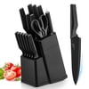 Image thumbnail_image