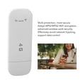 thumbnail image 4 of Módem wifi USB 4G LTE, Enrutador 4g Portátil Con Ranura para Tarjeta SIM, PUNTO DE ACCESO DE VIAJE DE ALTA VELOCIDAD DESBLOQUEADO DONGLE 4G COMPATIBLE CON 10 Dispositivos, 4 of 7
