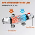 thumbnail image 5 of Thermostatic Shower Mixer Bar Wall Mounted Shower Mixer Tap Hot Cold Water Mixer Valve Bathroom Shower Valve Diverter Nozzle Tap, 5 of 9
