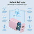 thumbnail image 3 of USB C Charger Block, for iphone Charger Block,USB Charger Block, 3-Pack for Compatible for iphone 15/Compatible for iphone 15 Pro/ iphone 15 Pro Max/iPhone14/13/12 Pro/iPad Pro/Samsung/Android Phone, 3 of 12