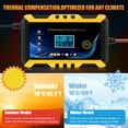thumbnail image 4 of Chargeur de Batterie LCD Intelligent Universel 12V 6A avec Compensation de Température pour Automobile, Marine et Alimentation, 4 of 9