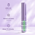 thumbnail image 3 of Hair Straightener Professional Portable Mini USB Rechargeable, 3 of 11