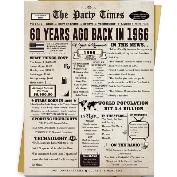 Giant 60th Birthday Card, Hilarious Gift for Women and Men, Large 60 Bday Decor