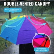 Repel Windproof Travel Umbrella, Auto Open Close Folding Umbrella Wind Tested to 100MPH