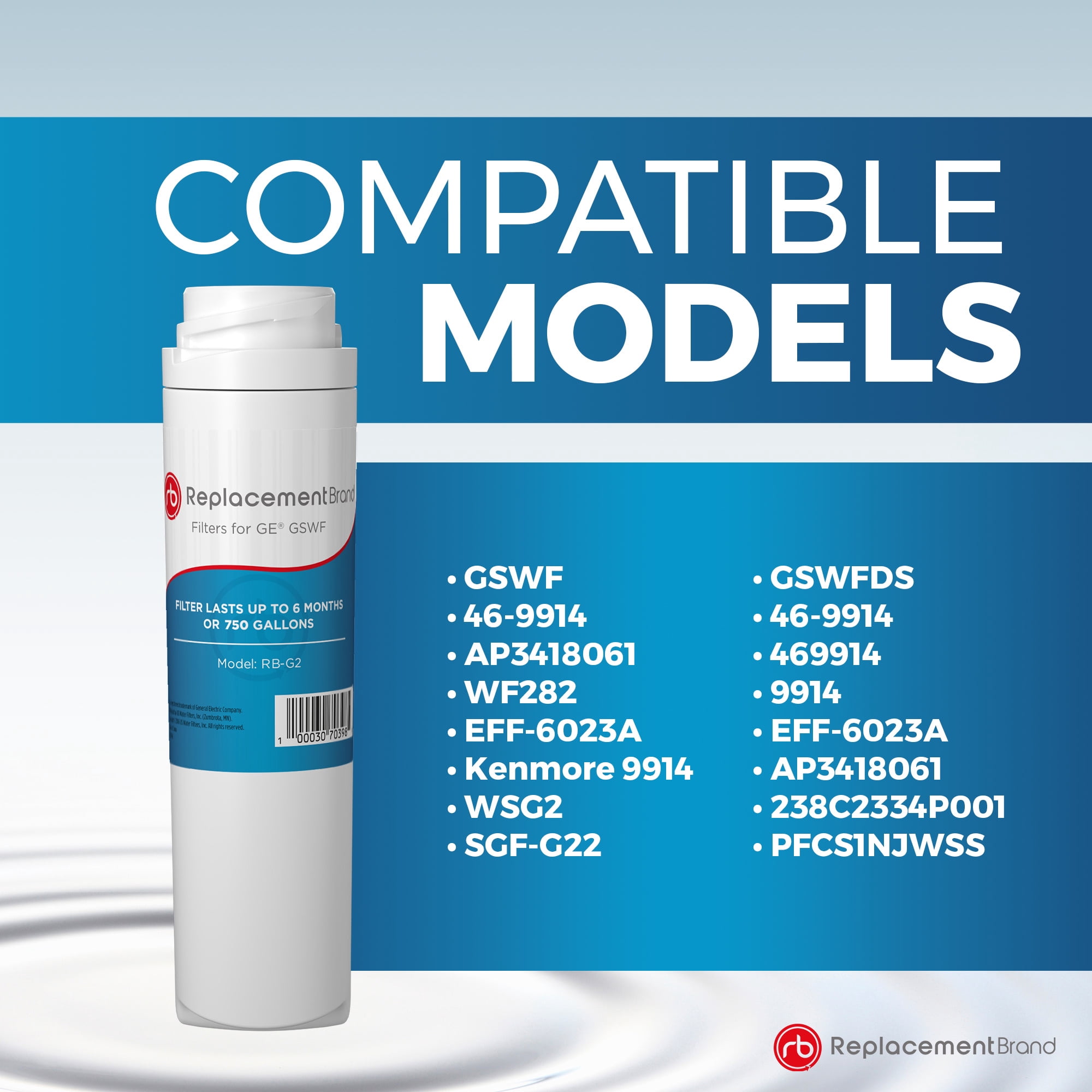 ReplacementBrand GSWF Comparable Replacement for GE GSWF SmartWater Refrigerator Water Filter 2 Pack