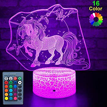 remote control unicorn walmart