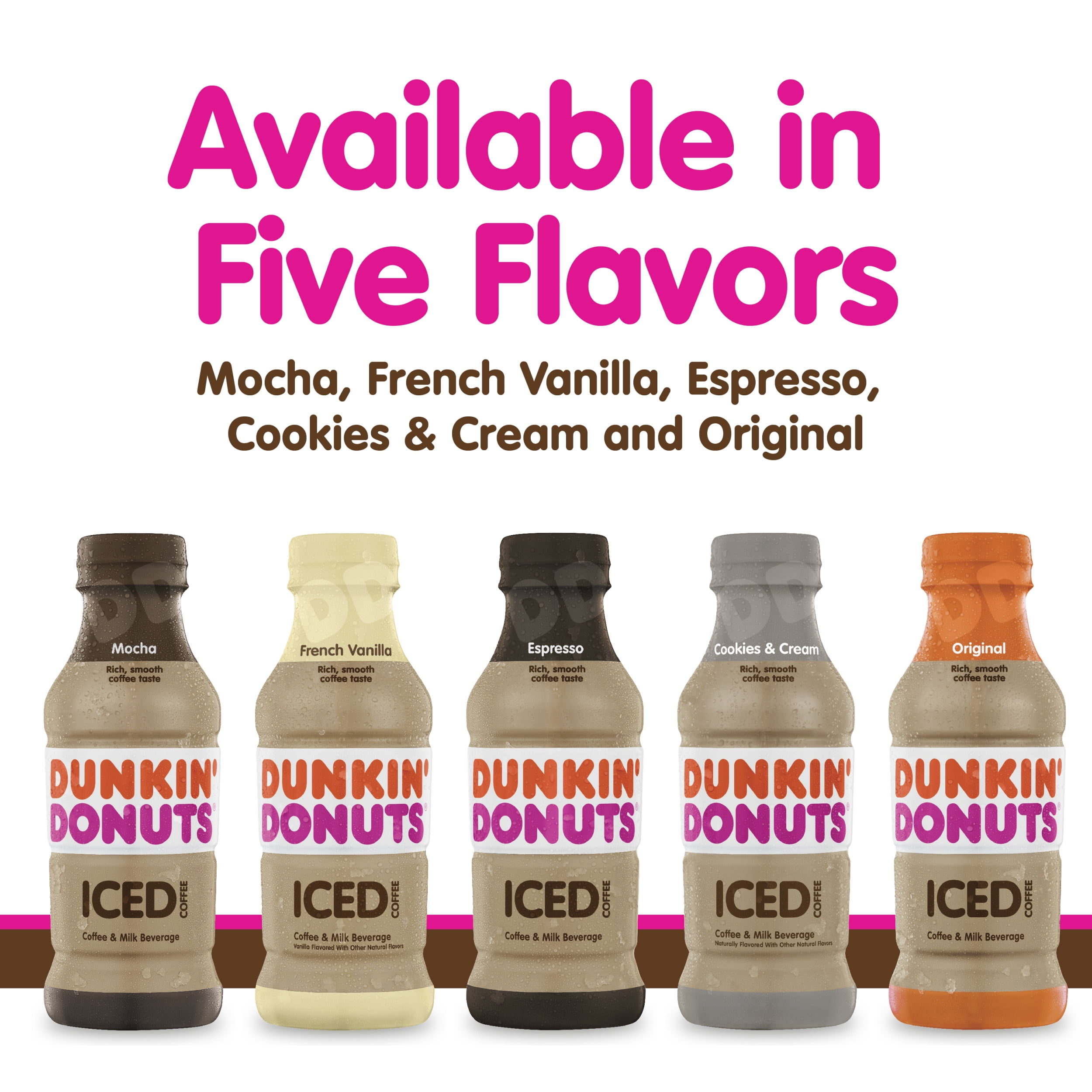 Does Dunkin Donuts Bottled Iced Coffee Need To Be Refrigerated Best