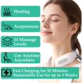 thumbnail image 2 of Vitality Magic Pro 2.0 Neck Massager 2025 Upgraded with Heat - 4 Head Electric Massager, 6 Modes & 15 Intensity Levels, Hands-Free Ergonomic Design for Neck & Shoulder Pain Relief, 2 of 9