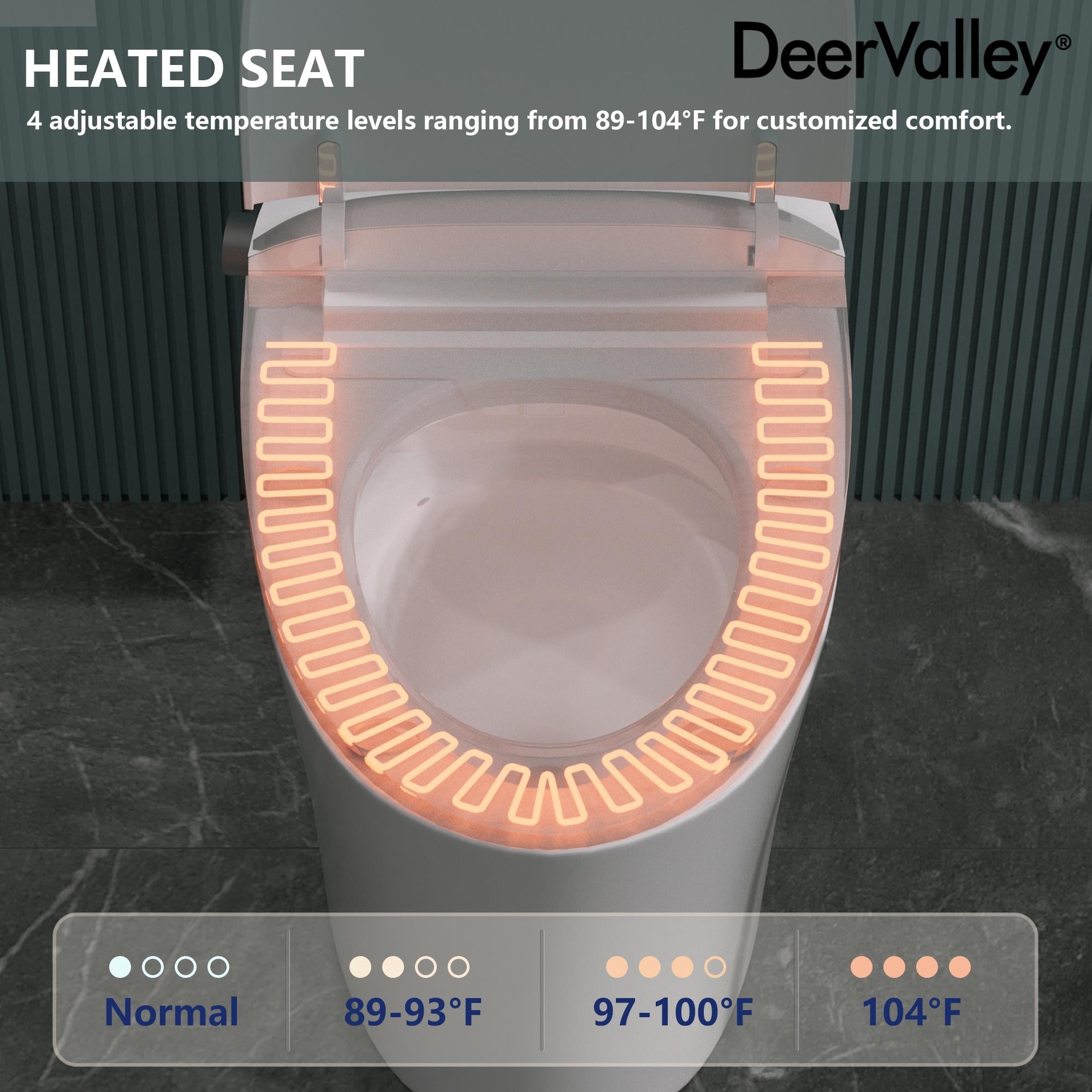 1.28 GPF Tankless Elongated Smart 1-Piece Toilet in White with Heated Seat, Auto Flush, Foot Touch Control Flush