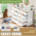 thumbnail image 5 of Aunfebrco Farmhouse Dresser for Bedroom White Dresser Chest of Drawers with 9 Drawers & Charging Station, Modern Storage Cabinet for Living Room Closet, 5 of 10