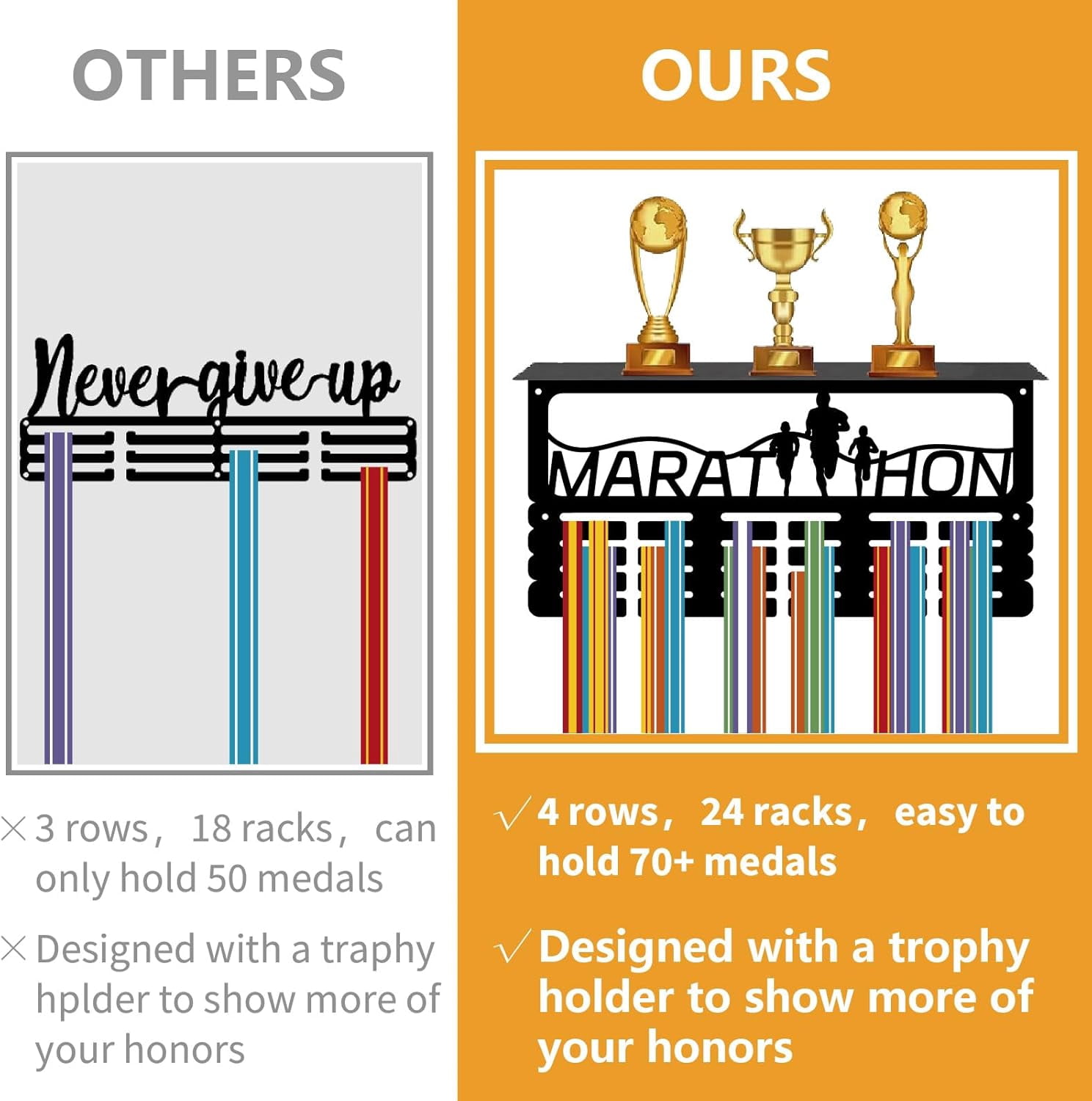 Running Medal Holder Trophy Shelf Medal Hanger Display Wall Mounted Hanging Awards with Shelf Trophy Stand 4 Rows Hold 70+ Medals Gift for Runner Runner Athletes Birthday 15.7x7.9 Inch for DIY