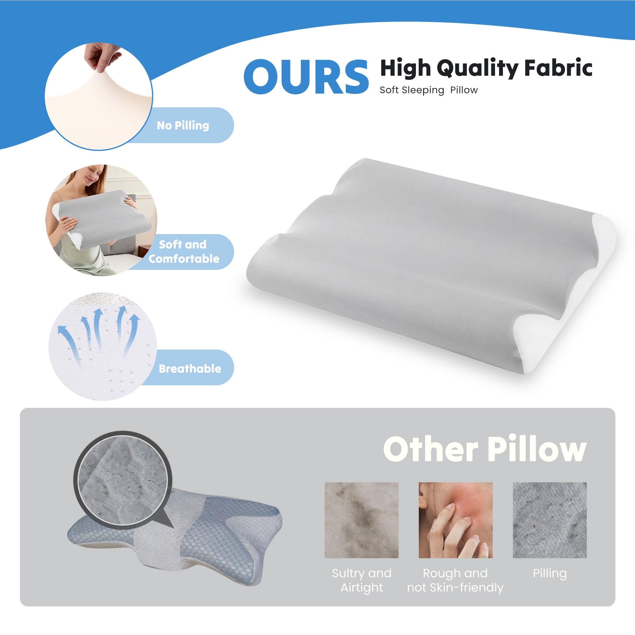 EDX Ergonomic Contour Memory Foam Pillow for Neck & Shoulder Pain Relief, Slow Rebound Cervical Support, Cooling Washable Cover, Medium Firm