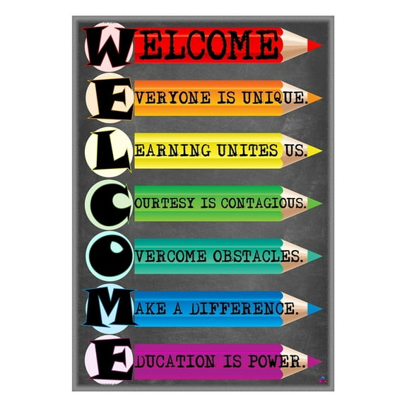 Welcome Poster for Classrooms Back To School Classroom Door Decorations, Teachers Supplies for Preschool, Kindergarten, Elementary