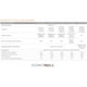 thumbnail image 5 of Dispositivo de seguridad de red Sonicwall TZ270 02-SSC-2821, 5 of 7